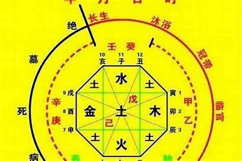 喜用神 金水|八字喜用金水注意什么 喜金水的人戴什么最旺